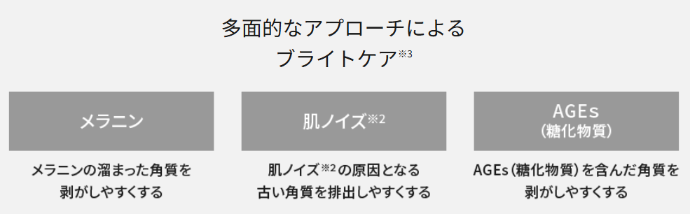 フォトブライトショット　メラニンにアプローチ
